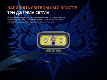 Фото Фонарь наключный Fenix ​​E06R серый 700 Лм