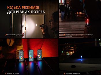 Фото Фонарь наключный Fenix ​​E06R серый 700 Лм