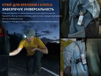 Фото Фонарь наключный Fenix ​​E06R серый 700 Лм