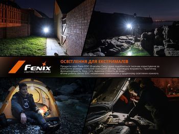 Фото Фонарь наключный Fenix ​​E06R серый 700 Лм
