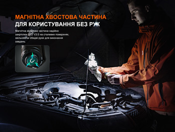Фото Фонарь ручной Fenix ​​E12 V3.0 200 Лм