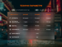 Фонарь ручной Fenix ​​E12 V3.0 200 Лм - фото 8